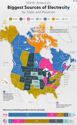 North Americas 1 - بازار نفت و گاز پتروشیمی