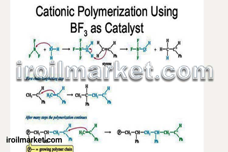 واکنش پلیمریزاسیون کاتیونی (Cationic polymerization):