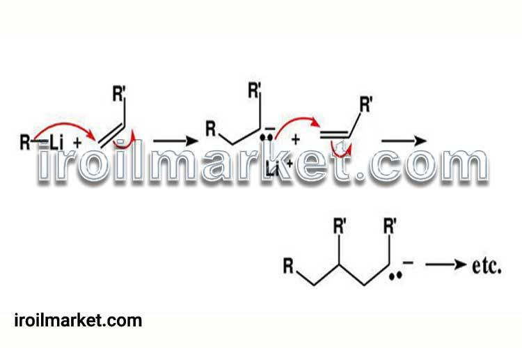 واکنش پلیمریزاسیون آنیونی (Anionic polymerization):