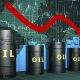  کاهش ۱۰ درصدی قیمت جهانی نفت در هفته گذشته