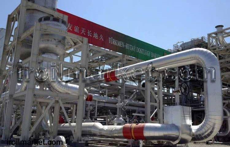 پروژه خط لوله گازی ترکمنستان