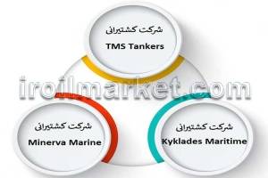 سه شرکت کشتیرانی یونانی در حمل و نقل نفت خام روسیه فعال