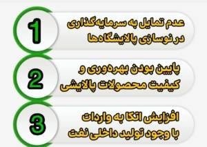 نتیجه سیاست ها