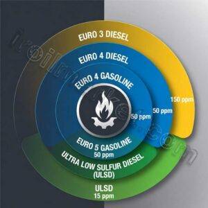 download 2 - بازار نفت و گاز